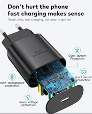 Samsung USB-C Fast Charger Adapter – 25W & 45W