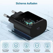 Samsung USB-C Fast Charger Adapter – 25W & 45W